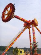 你玩過*刺激的大型游樂設備是什么？