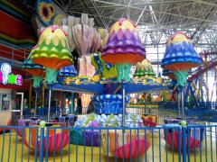 影響游樂設備銷量的因素